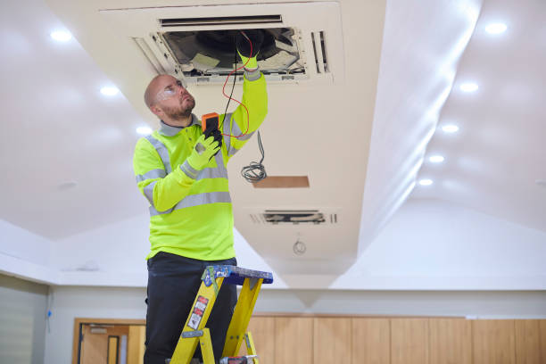 Best Best HVAC companies  in Dilley, TX